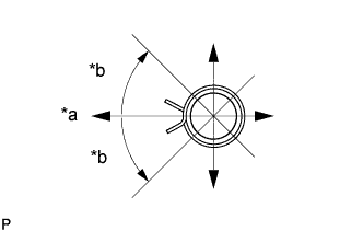 A01FTMFE05