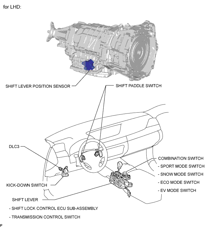 A01FTNBE01