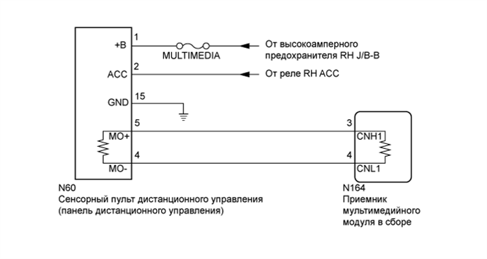 A01FTNQE11