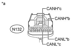 A01FTPME62