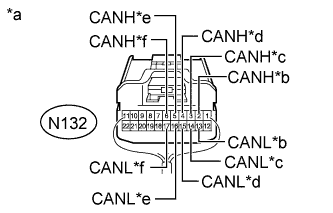 A01FTPME91