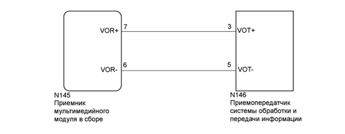 A01FTQHE01