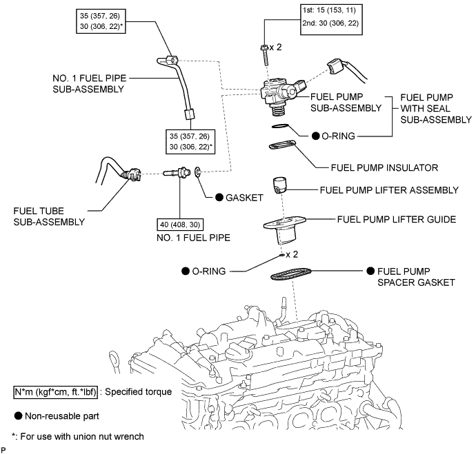 A01FTQQE01