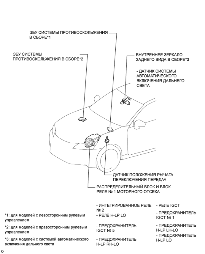 A01FTS5E02