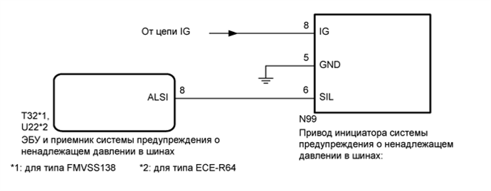 A01FTTME02