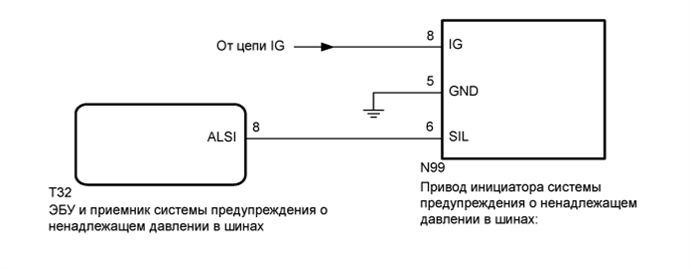 A01FTTME10