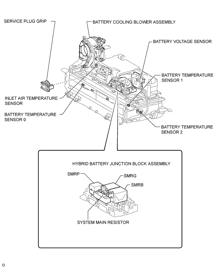 A01FTTYE01