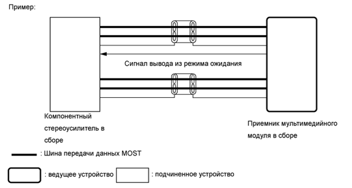 A01FTU8E02