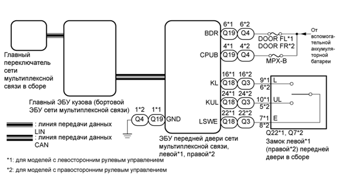 A01FTV0E02