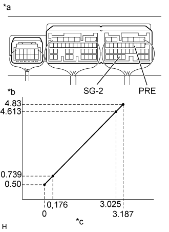 A01FTX4E02