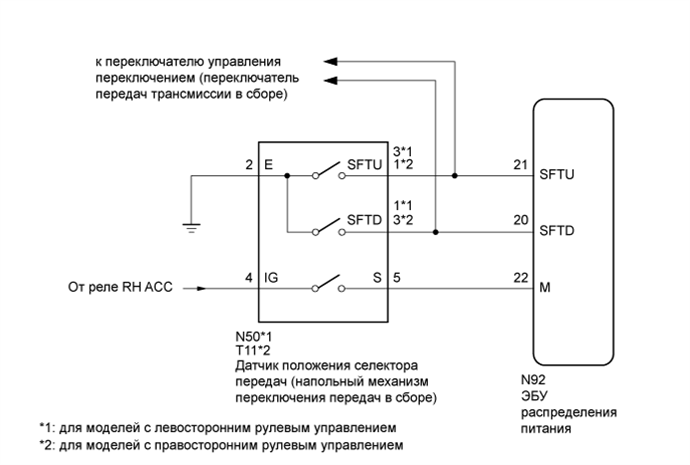 A01FUCCE10