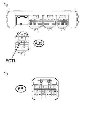 A01FUCSE01