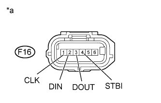 A01FUDSE48