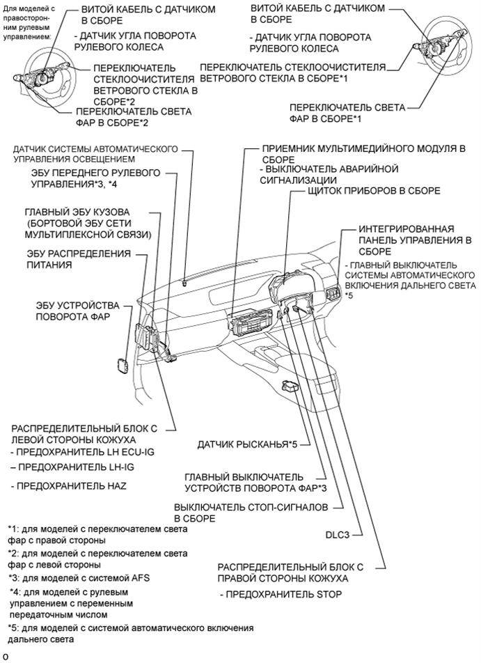 A01FUGFE02