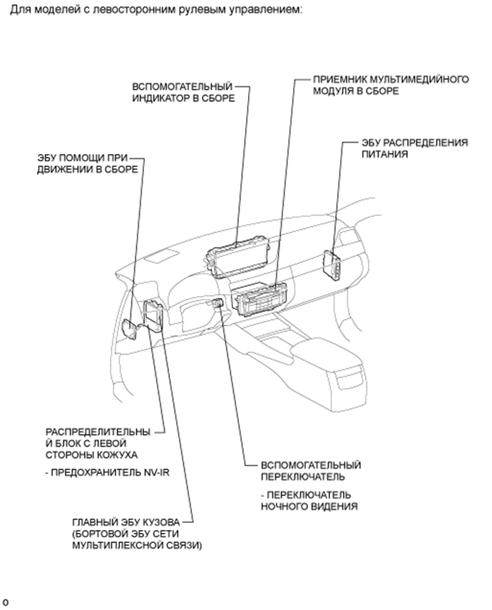 A01FUMHE04