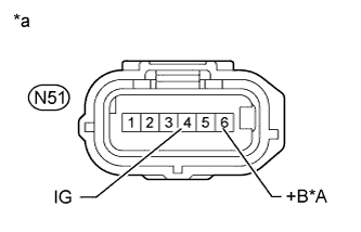 A01FUOCE60