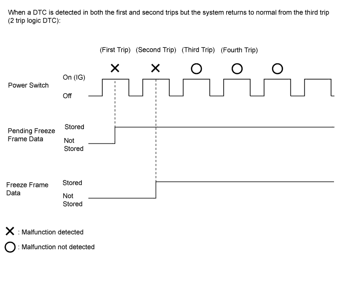 A01FUUWE27