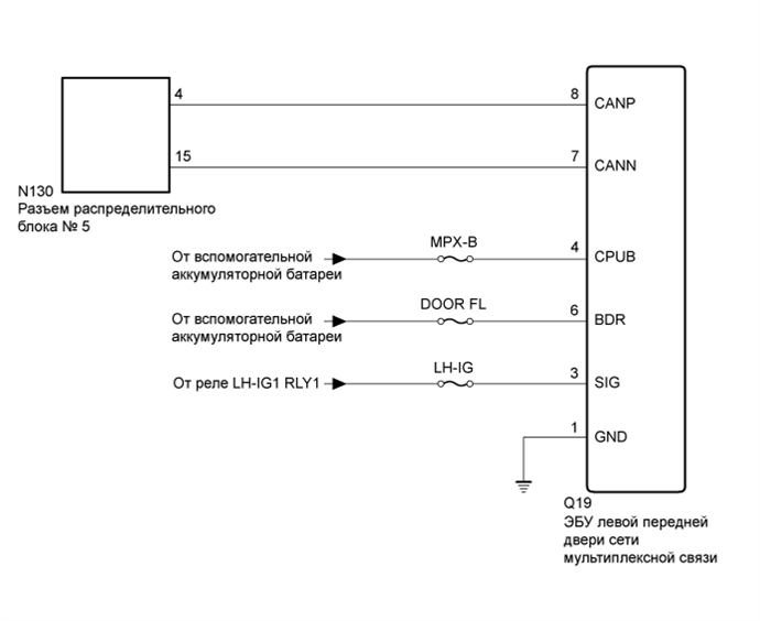 A01FV53E17