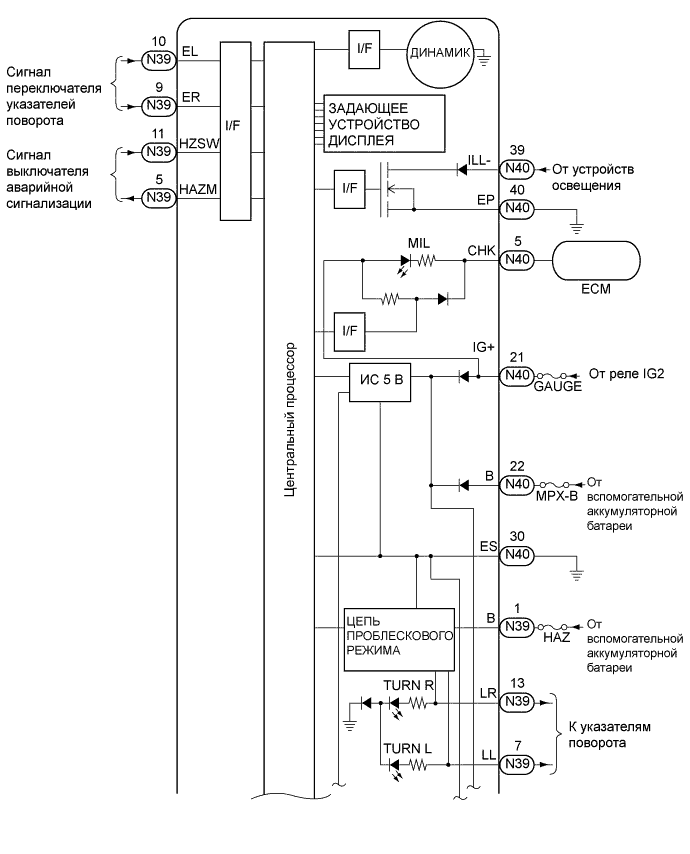 A01FV60E03