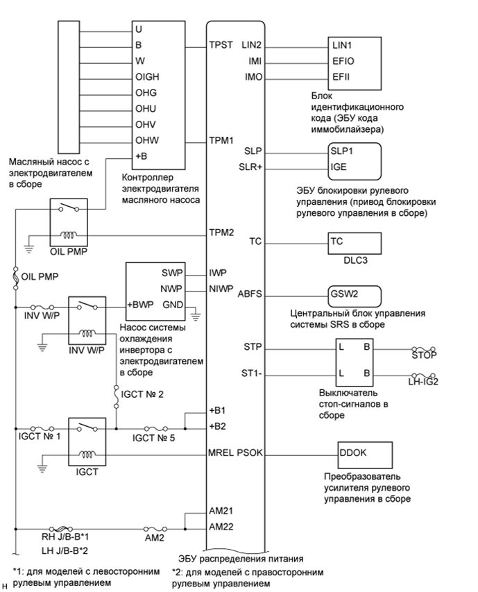 A01FV7SE02