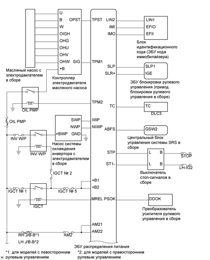 A01FV7SE04