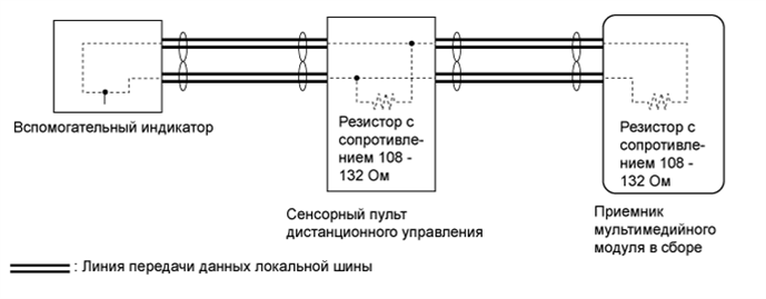 A01FV95E01