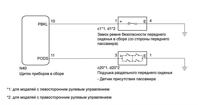 A01FVCLE01