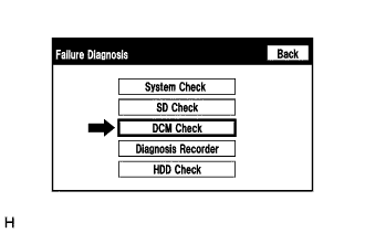 A01FVCP