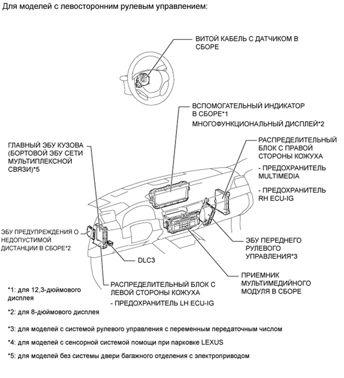 A01FVE9E01