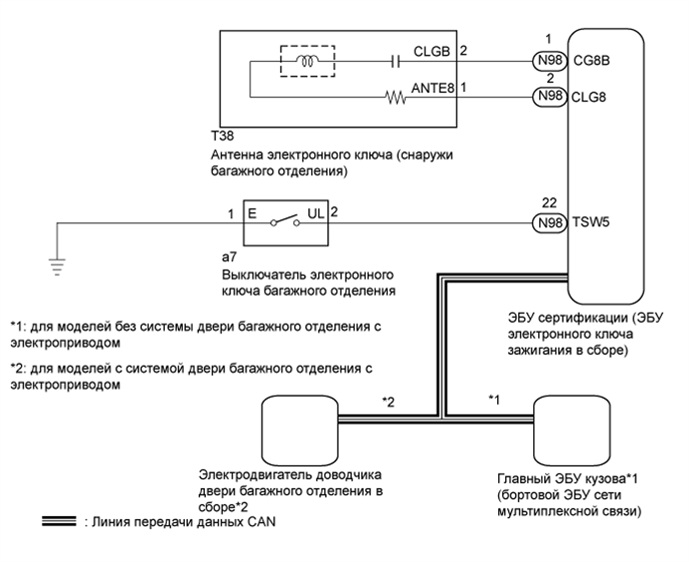 A01FVIPE05