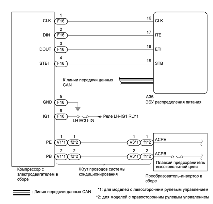 A01FVMQE02