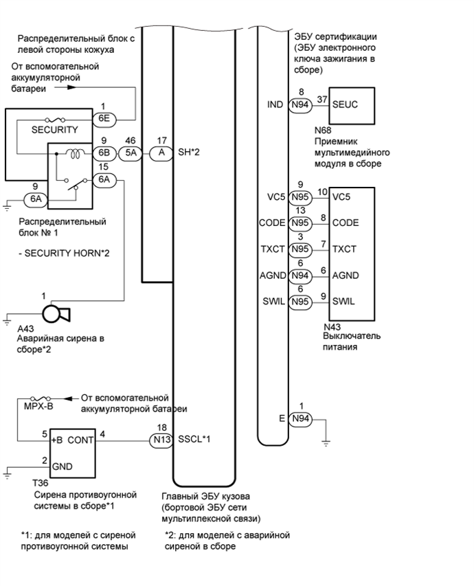 A01FVMZE01