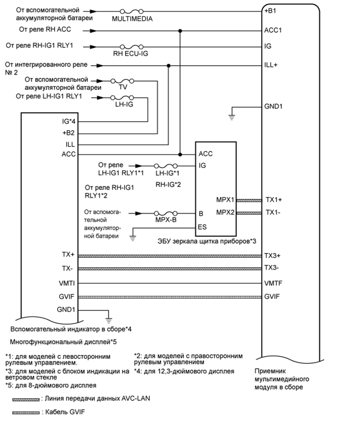 A01FVOHE03