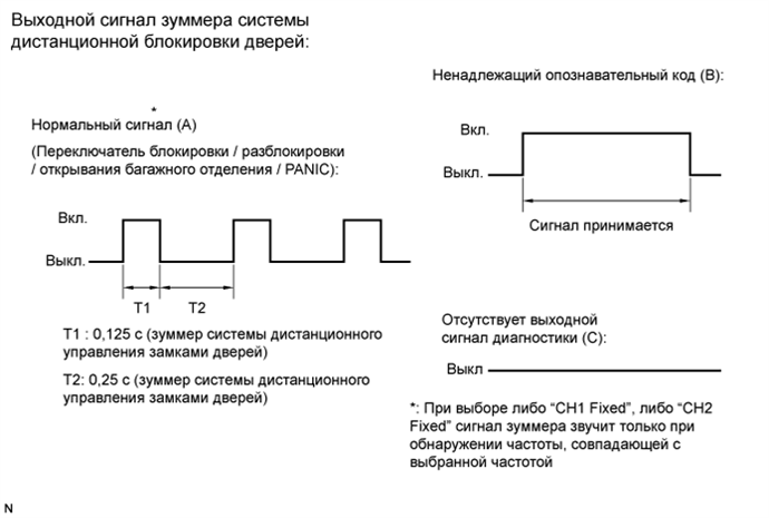 A01FVPBE43