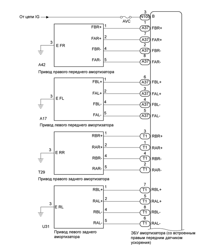 A01FVS4E01