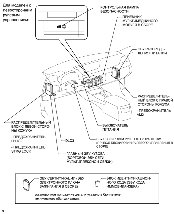 A01FVS5E01