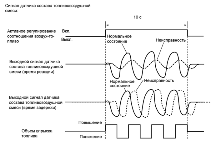 A01FVUGE28