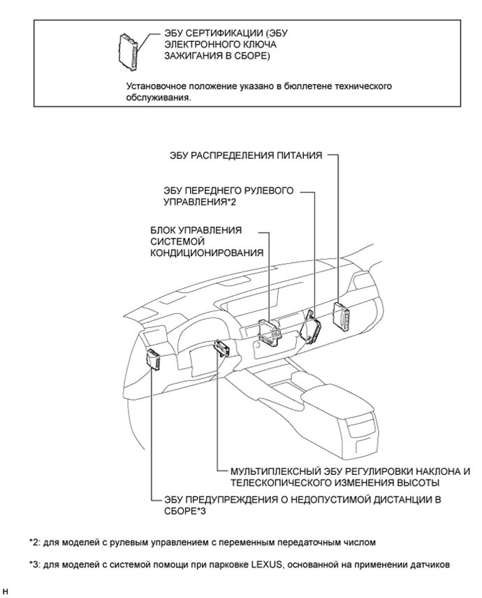 A01FVUZE01