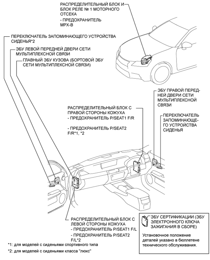 A01FVWZE01