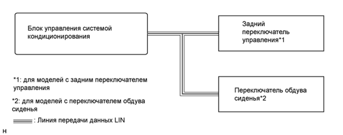 A01FVXIE02