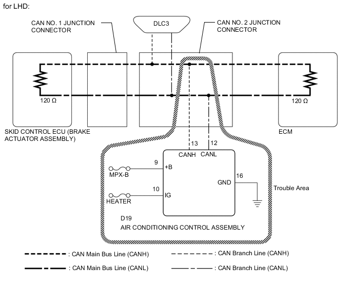 A004HD3E04