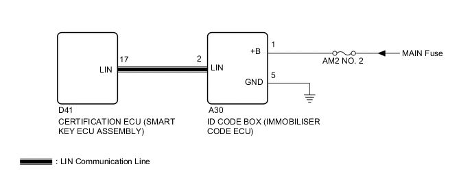 A004HEVE12