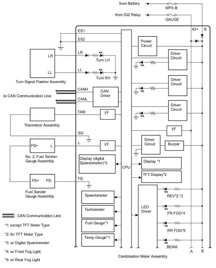 A004HFSE03