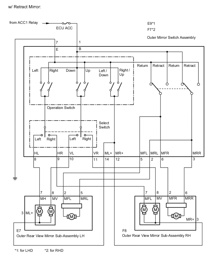 A004HIFE02