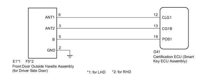 A004HMZE03