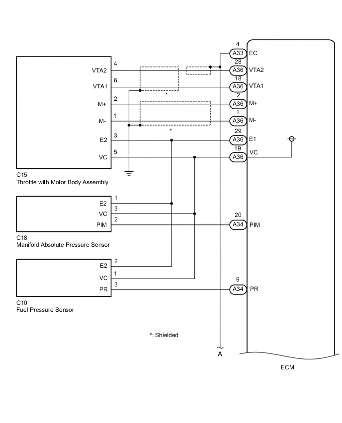 A004HRSE05