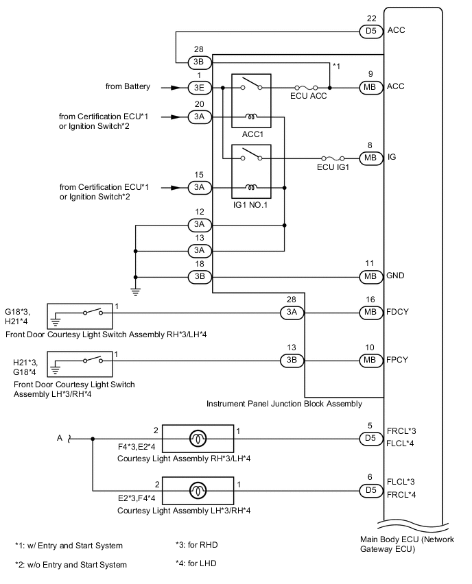 A004HSPE03