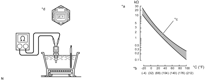 A004HTKE09