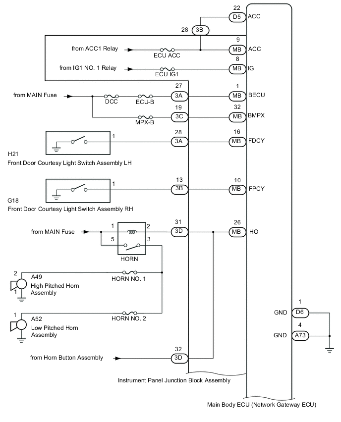 A004HW5E02