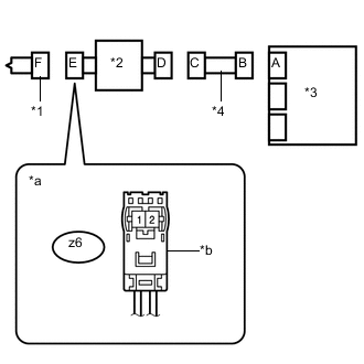 A004I2EE01